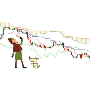 Advanced Forex Trading – Ichimoku Trading Strategie erklärt 2025-9