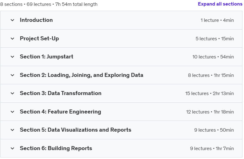 Course topics · Udemy — Nonprofit Data Analysis Using R 2024-9