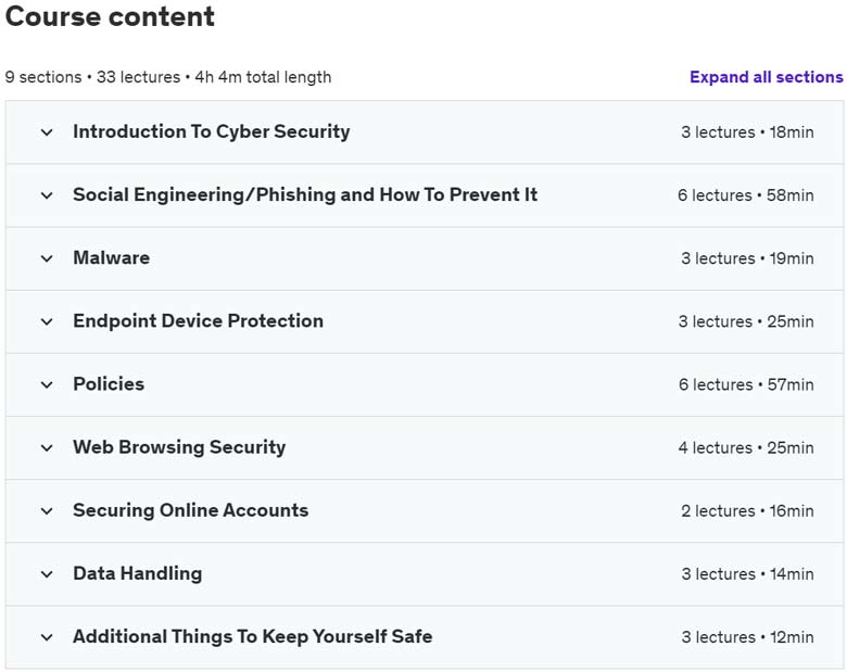 Course topics · Udemy — The Complete Cyber Security Awareness Training 2024-5