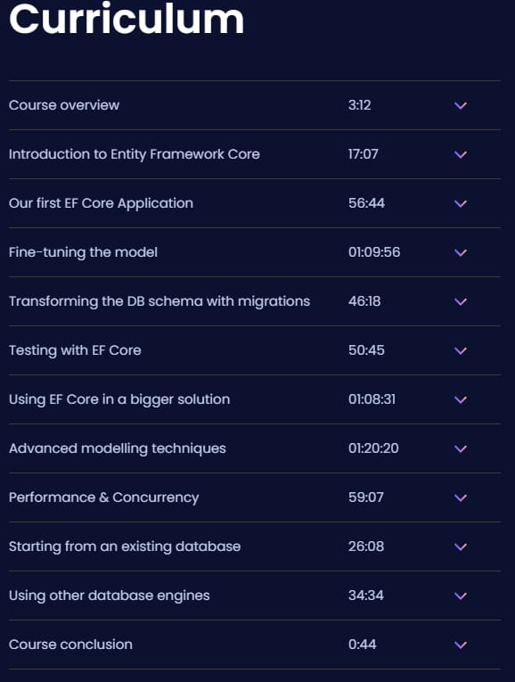 Course topics · Dometrain — From Zero to Hero: Entity Framework Core in .NET 2024-5