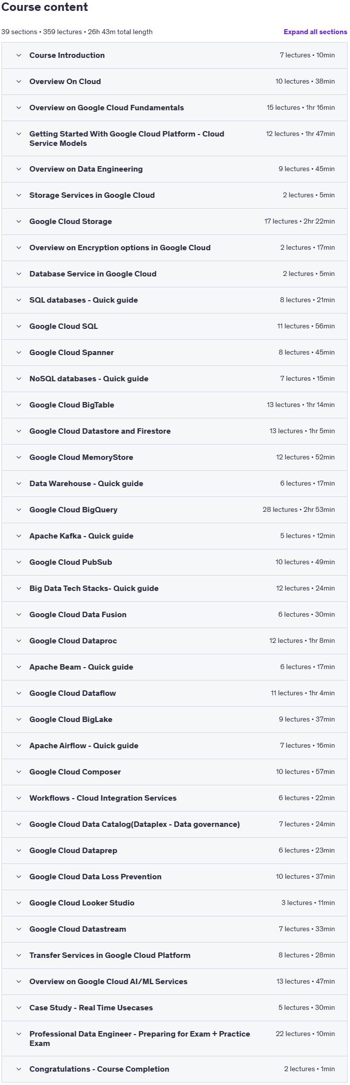 Course topics · Google Cloud Professional Data Engineer – A Complete Guide 2025-1