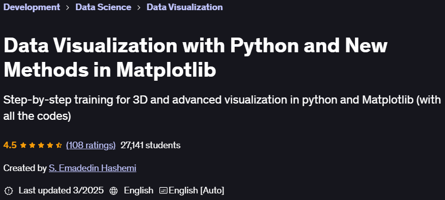 Pictures · Data Visualization with Python and New Methods in Matplotlib 2025-3