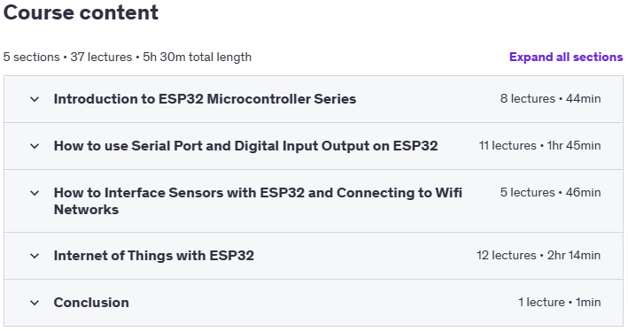 Course topics · Udemy — ESP32 and Internet of Things For Absolute Beginners 2022-4