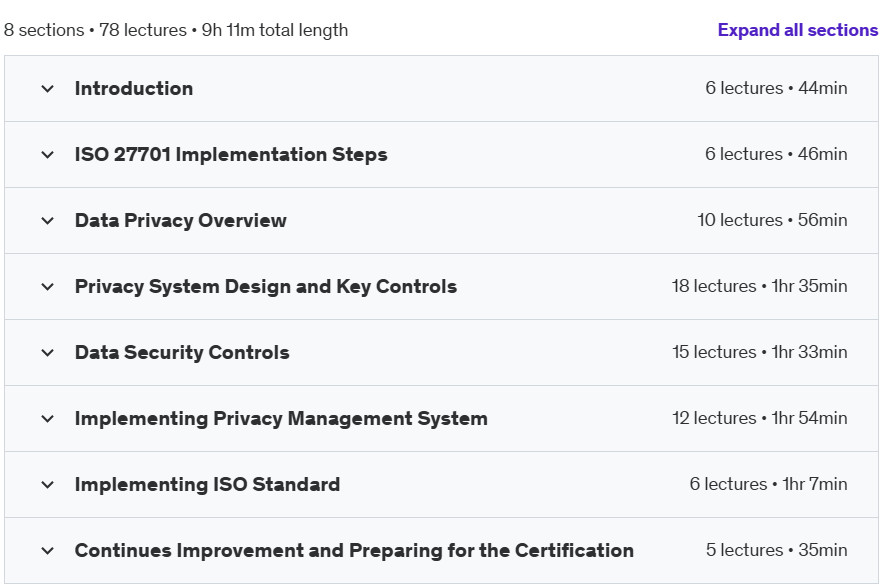 Course topics · Udemy — Implement & Audit ISO 27701 Privacy Management System 2024-9