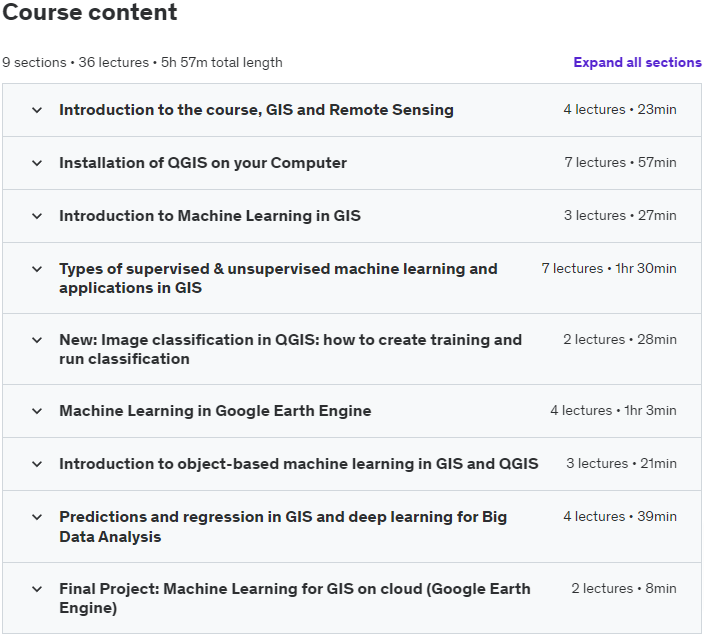 Course topics · Machine Learning in Spatial Analysis: GIS & Remote Sensing 2021-3