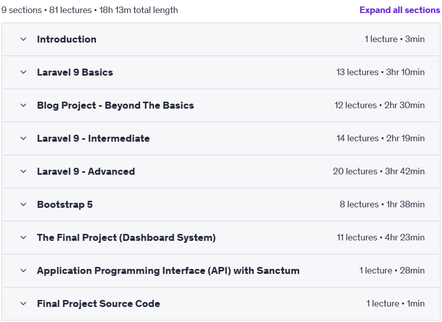 Course topics · Udemy — Laravel 9 From Beginner To Freelancer 2023-3