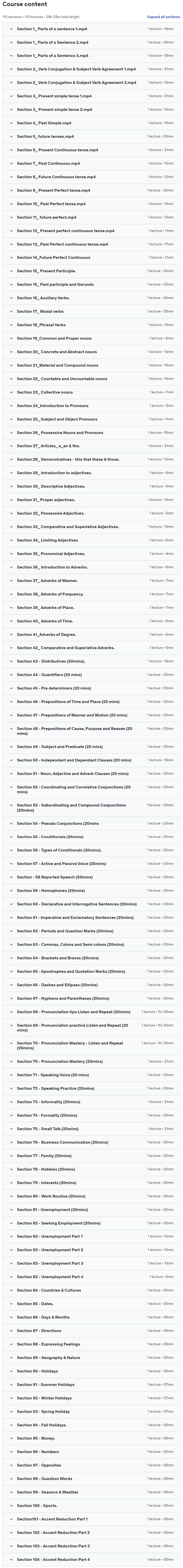 Course topics · The Complete English Course! Sound Natural & Confident 2023-12