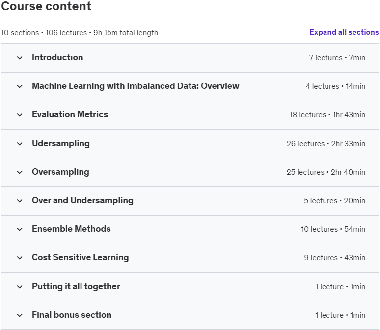 Course topics · Machine Learning with Imbalanced Data 2024-9