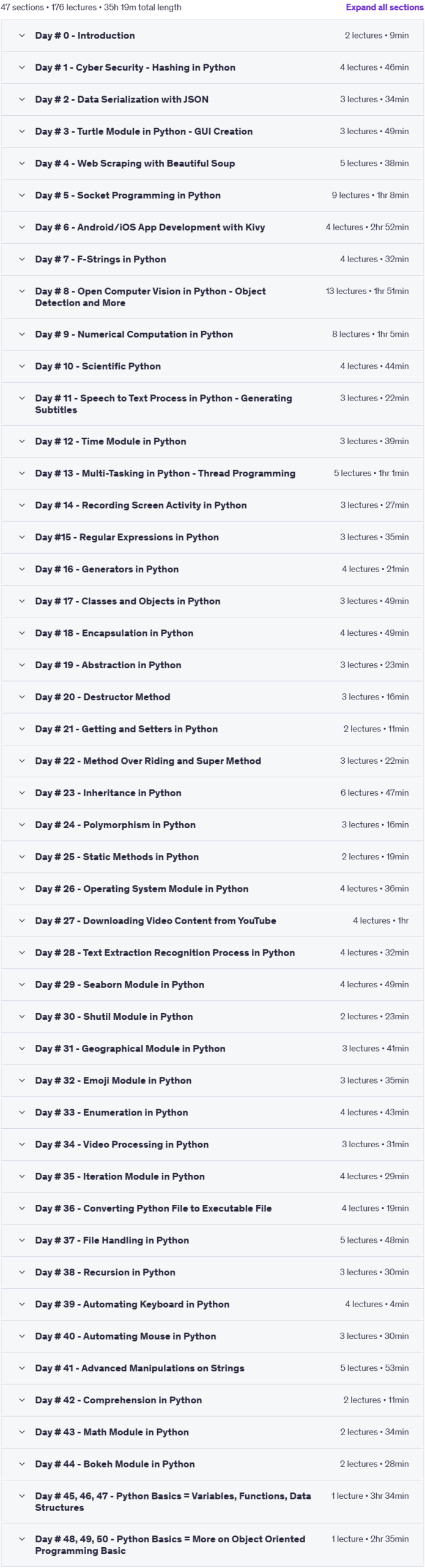 Course topics · 50 Days of Learning 50 Pro Level Python Concepts 2025-8