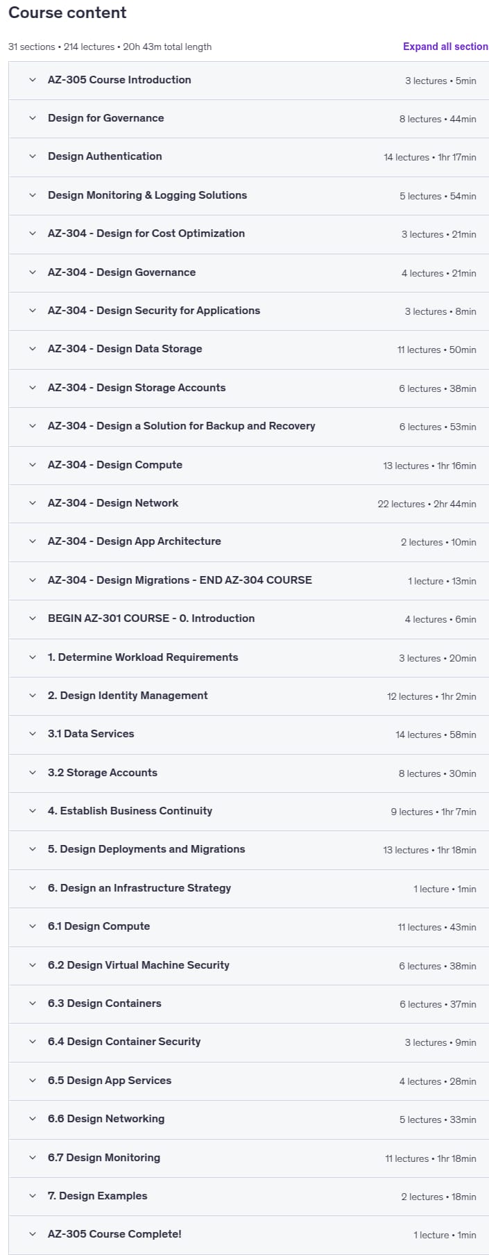 Course topics · AZ-305 : Azure Architect Design Certification Prep 2023-3