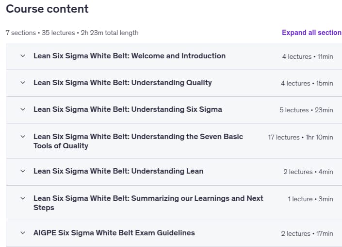 Temas del curso · Seis Sigma: Certified Lean Six Sigma White Belt (Accredido) 2025-11