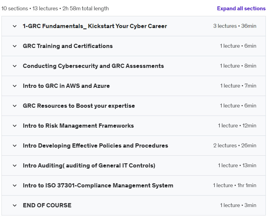 Course topics · Udemy — GRC Fundamentals 2024-9