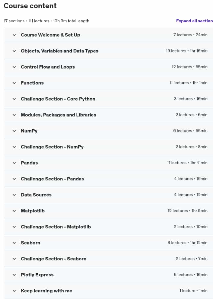 Course topics · Python for Data Analysis & Visualization 2024-11