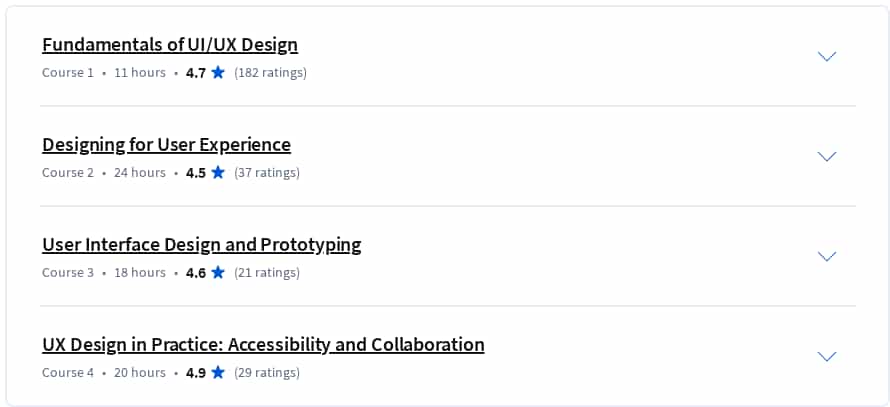 Course topics · Coursera — Microsoft UX Design Professional Certificate 2024-12