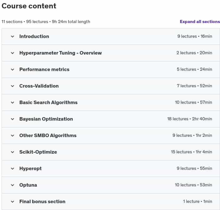 Course topics · Hyperparameter Optimization for Machine Learning 2024-9