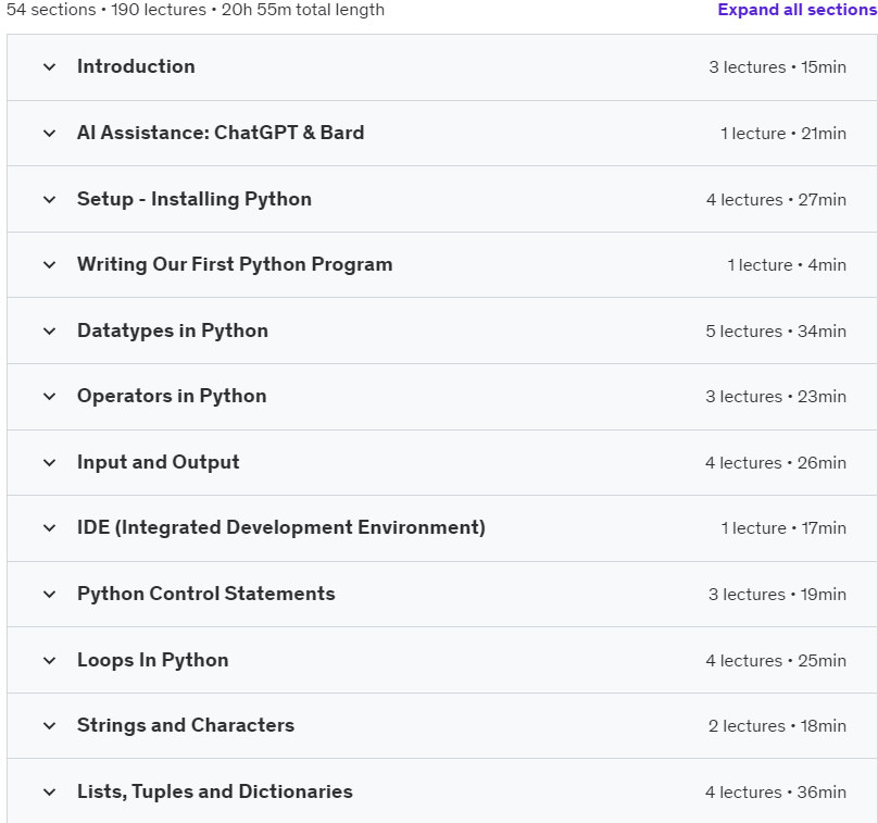 Course topics · Complete Backend Development 2024 Bundle – Python Roadmap 2023-6