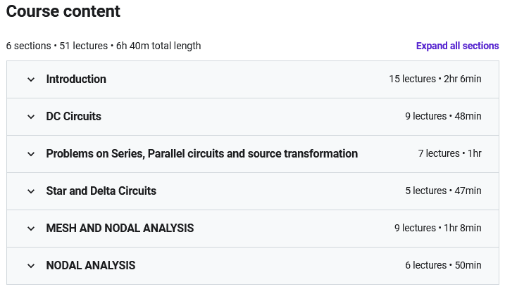 Course topics · Udemy — Electrical Circuits ( Module – 1 ) – From Basics 2021-3