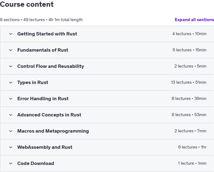 Course topics · Udemy — Rust Essentials 2025-1