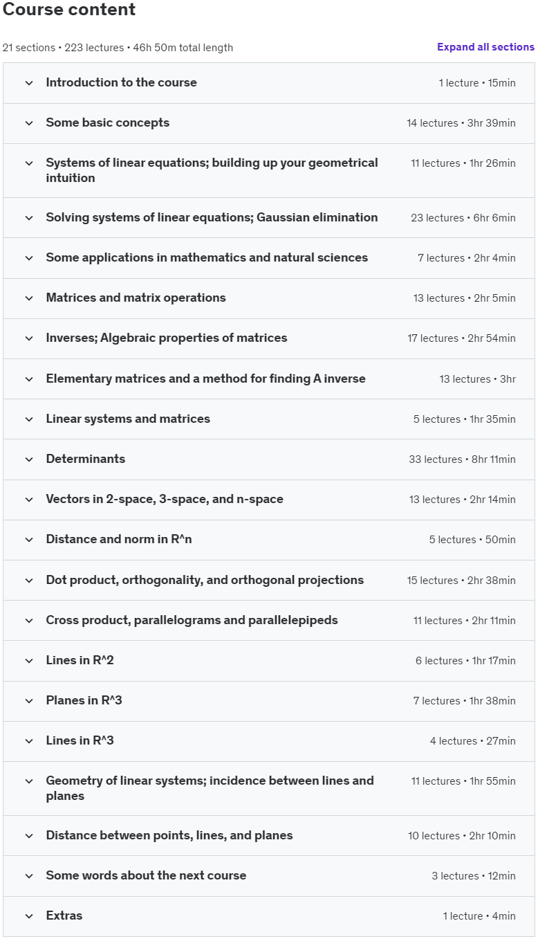 Course topics · Linear Algebra and Geometry 1 2024-7
