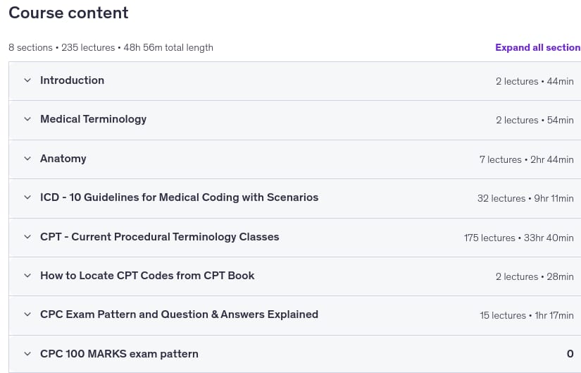 Темы курса · Медицинский кодирование CPC (Certificated Professional Coder) 2026-5