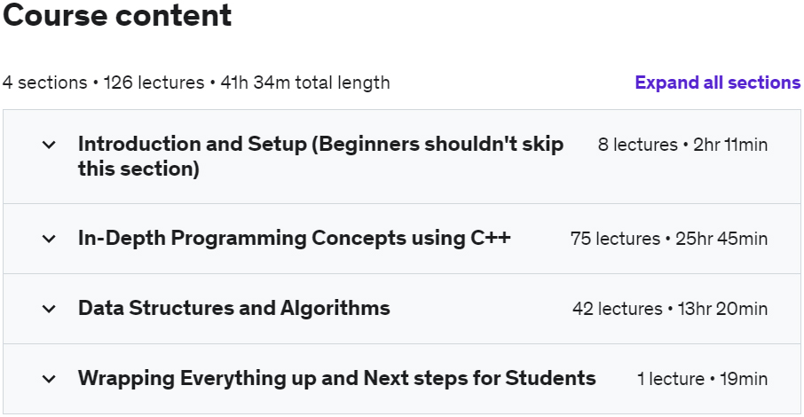 Course topics · Udemy — Comprehensive Software Development Using C++ 2022-2