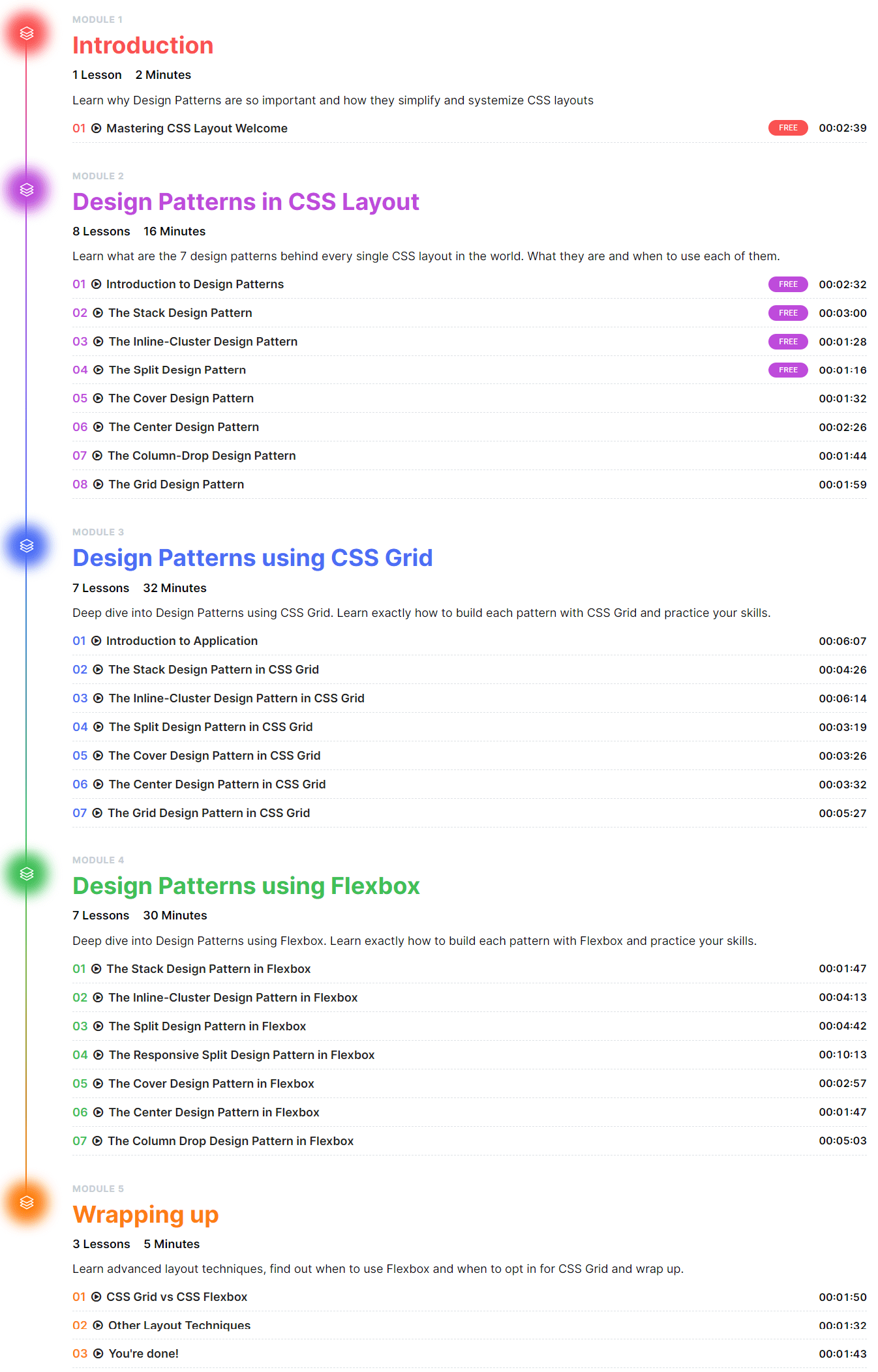 Course topics · Newline — Mastering CSS Layout 2024-2