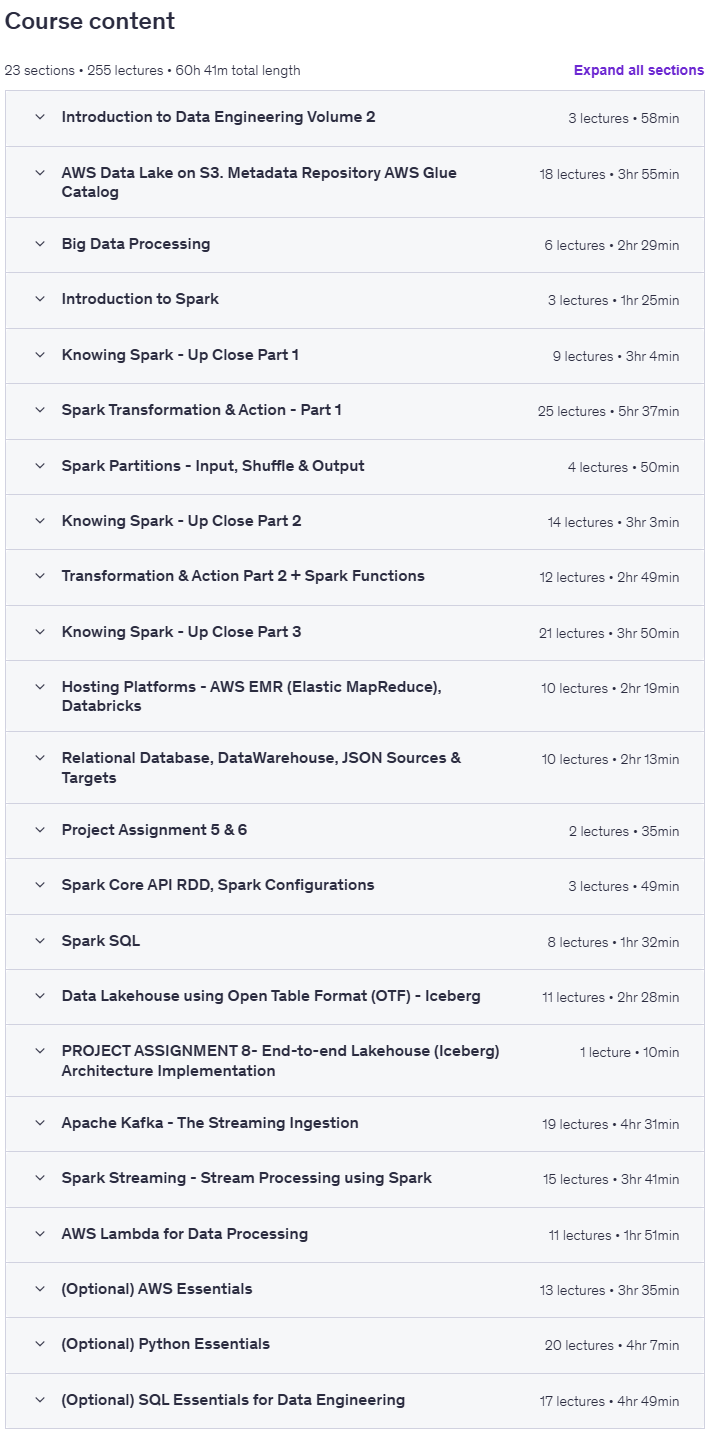 Course topics · Data Engineering Vol2 AWS : Data Processing – Spark & Kafka 2025-10