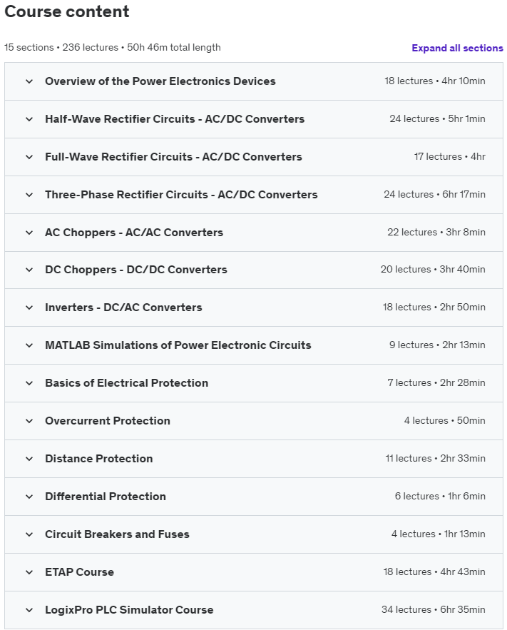 Course topics · Ultimate Power Electronics and Electrical Protection Bundle 2023-8