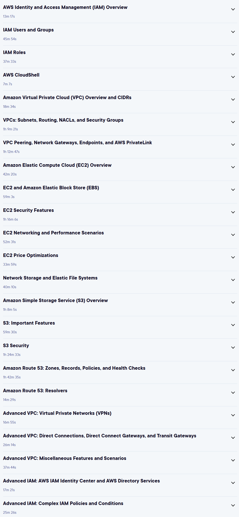 Course topics · AWS Certified Solutions Architect – Associate (SAA-C03): Core Services 2024-8