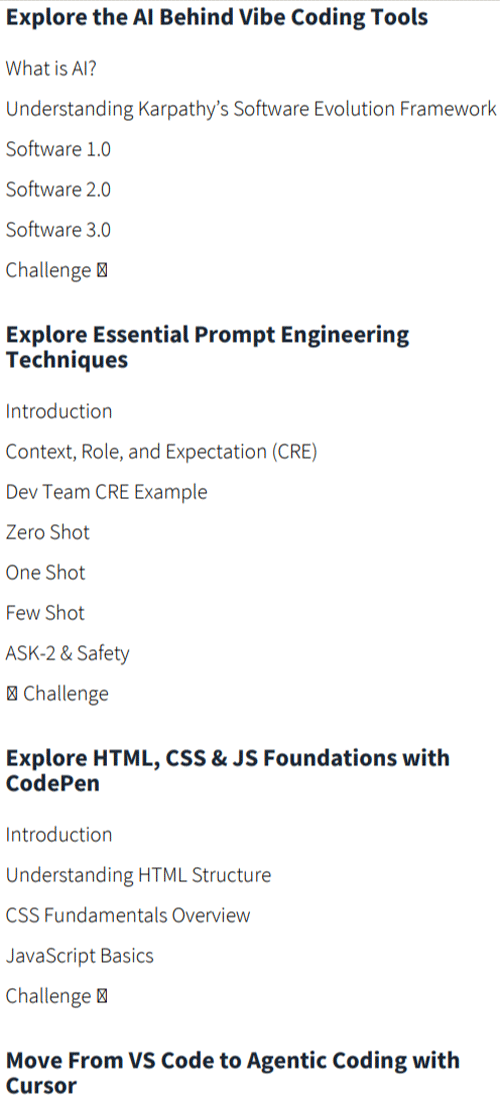 Kursthemen · CBTNuggets - AI Vibe Coding & Sicherheit: ChatGPT, Kurs & TDD Online Training 2025-10