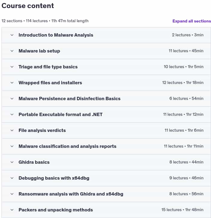 Course topics · Windows Malware Analysis for Hedgehogs – Beginner Training 2025-1