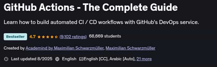 图片 · GitHub 活动 - 完整指南 2025-8