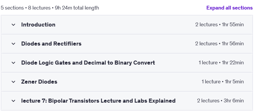 Course topics · Udemy — Awesome Mini Electronic -Notebook 2024-12
