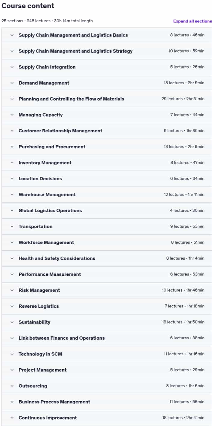 Course topics · Logistics and Supply Chains – Fundamentals,Design,Operations 2025-5