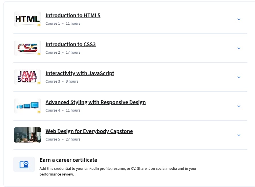 Course topics · Coursera — Web Design for Everybody: Basics of Web Development & Coding Specialization 2025-12