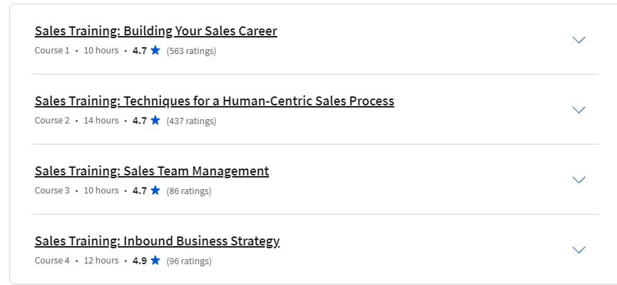 Course topics · Coursera — Sales Training for High Performing Teams Specialization 2024-5