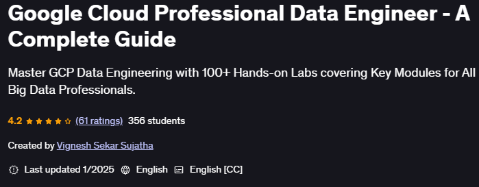 Pictures · Google Cloud Professional Data Engineer – A Complete Guide 2025-1