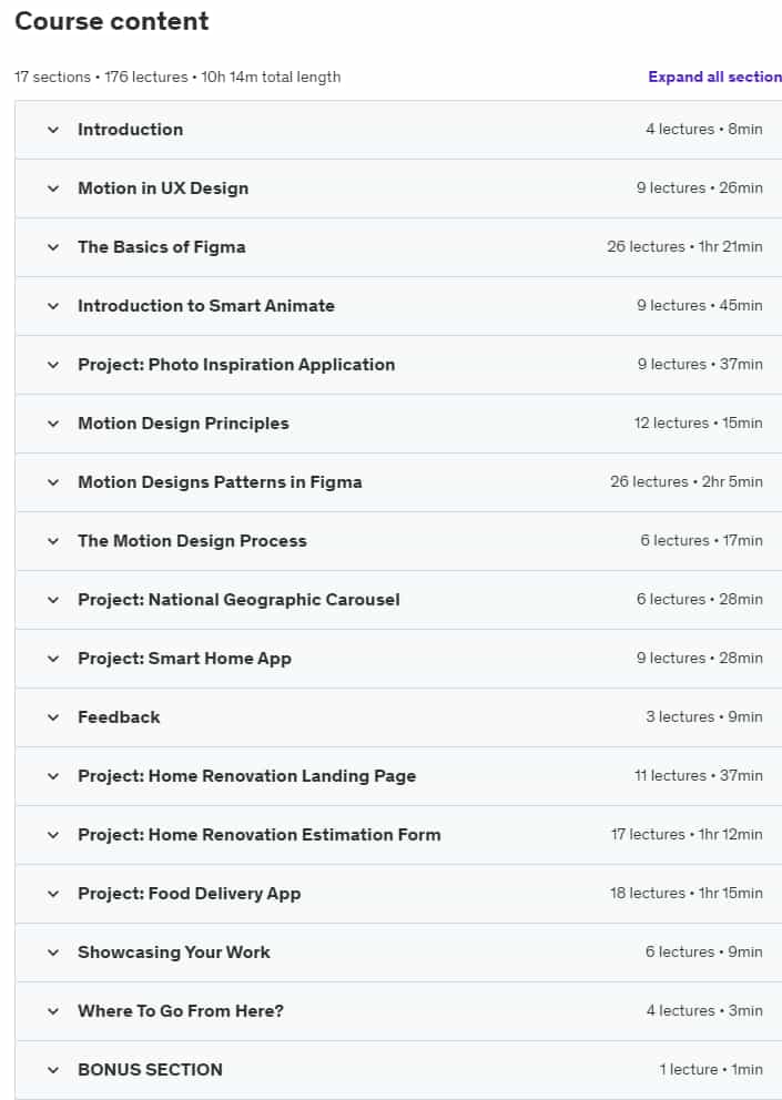 Course topics · ZeroToMastery – Motion Design with Figma: Animations, Motion Graphics, UX/UI 2025-4
