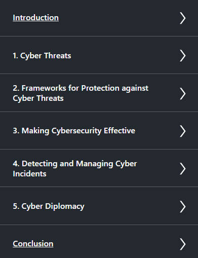 Course topics · Cybersecurity Foundations 2024-4