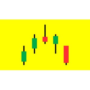水平 16 日本 Candlesticks 交易硕士课程 2023-6