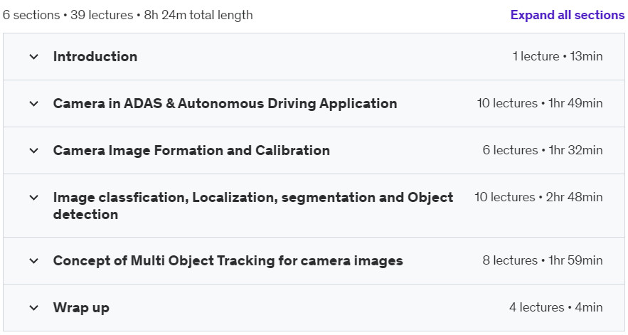Course topics · Automotive Camera [Apply Computer vision, Deep learning] – 1 2022-12