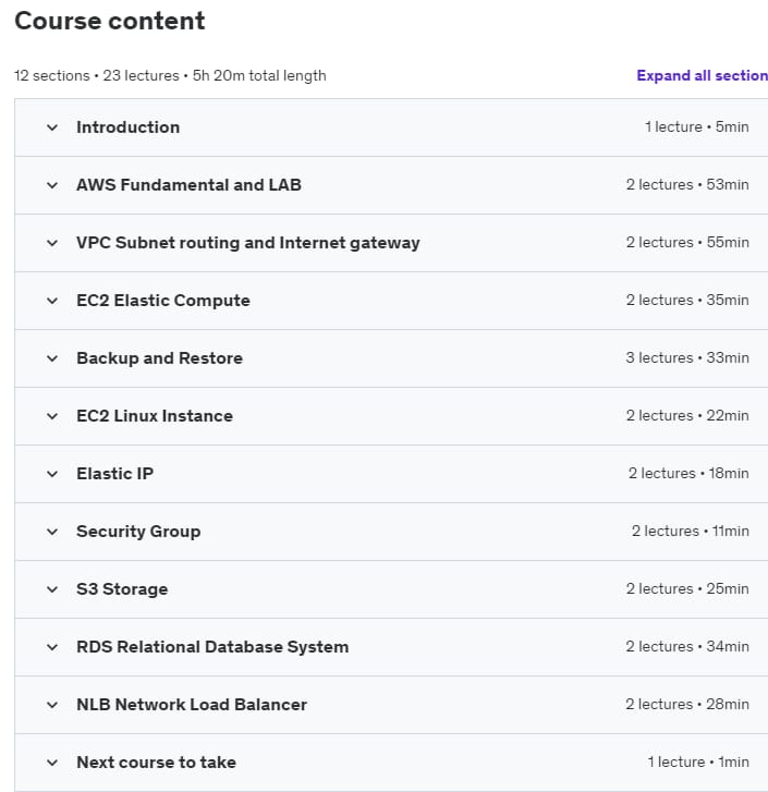 Course topics · AWS Cloud Administration | Fundamentals 2024-1