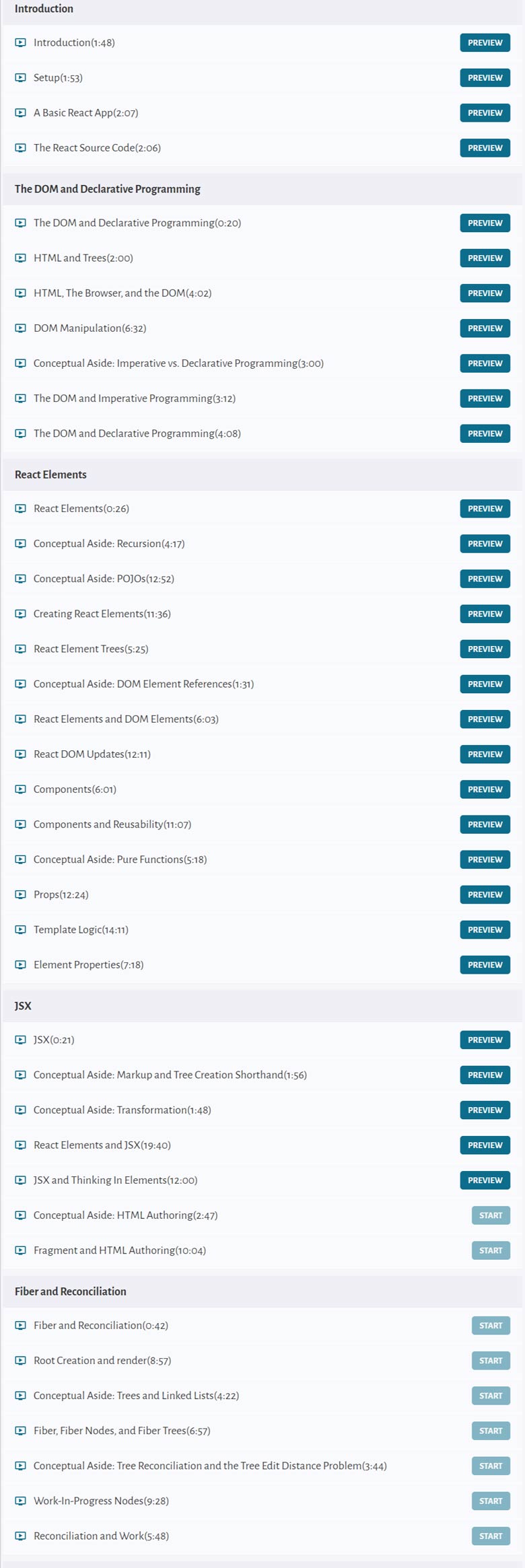 Course topics · Don’t Imitate Understand – Understanding React 2025-4