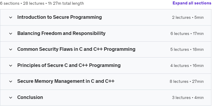 Course topics · Udemy — Secure Coding in C/C++ 2023-8