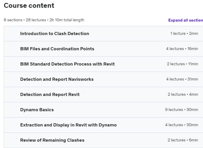 Course topics · BIM Clash Detection with Autodesk Revit, Navisworks, Dynamo 2018-2