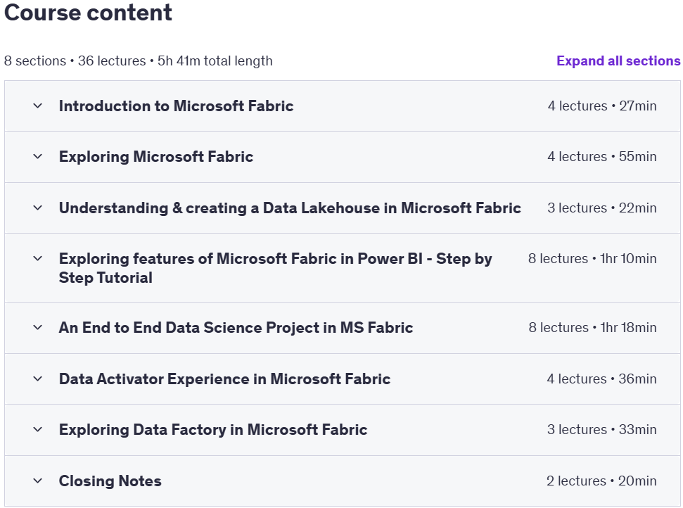 Course topics · Microsoft Fabric Masterclass: A Unified Data &Analytics Tool 2023-12