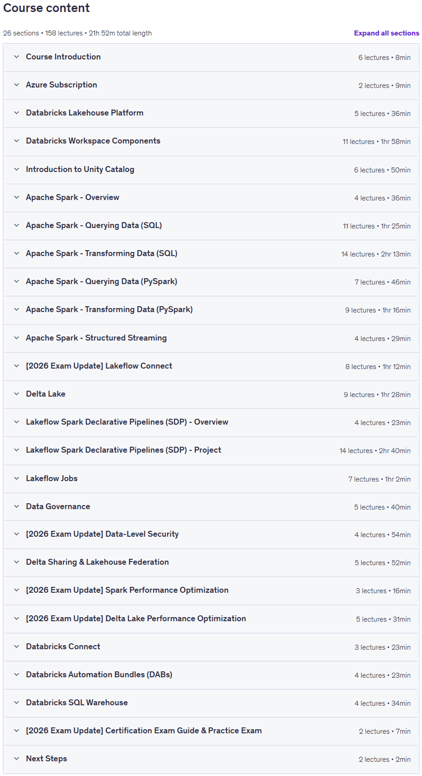 کورس کے موضوعات · Databricks Certified Data Engineer Associate – Ultimate Prep کے مترادفات 2026-5