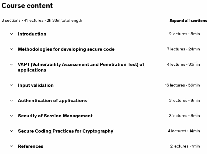 Course topics · Udemy — Secure Coding – Secure application development 2025-6