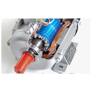 Mathematische Intuition hinter elektrischen Motoren 2022-2