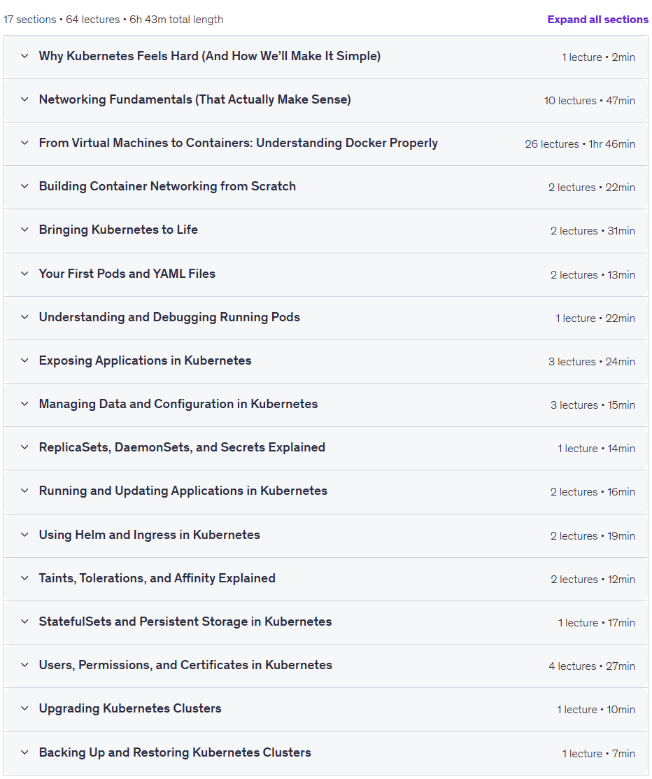 Course topics · Kubernetes for Beginners: Explained in a Human Way 2026-5